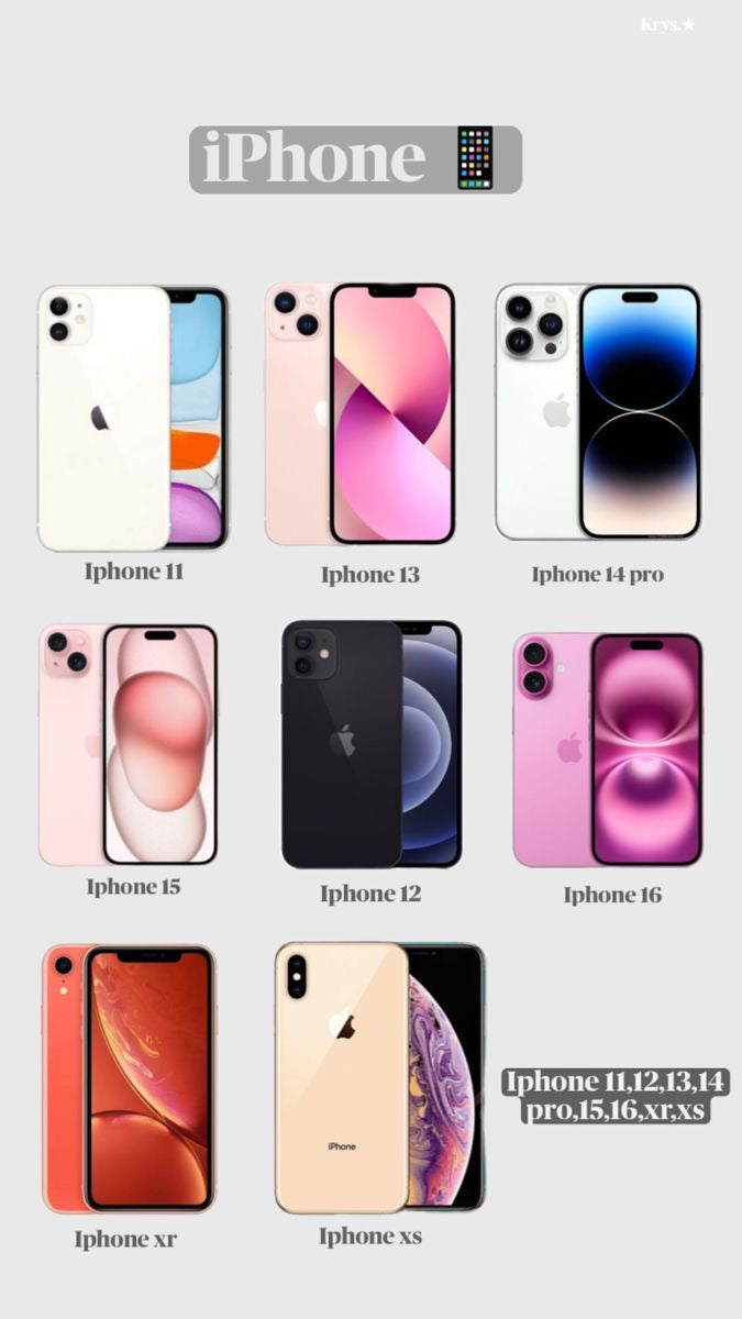 iPhones